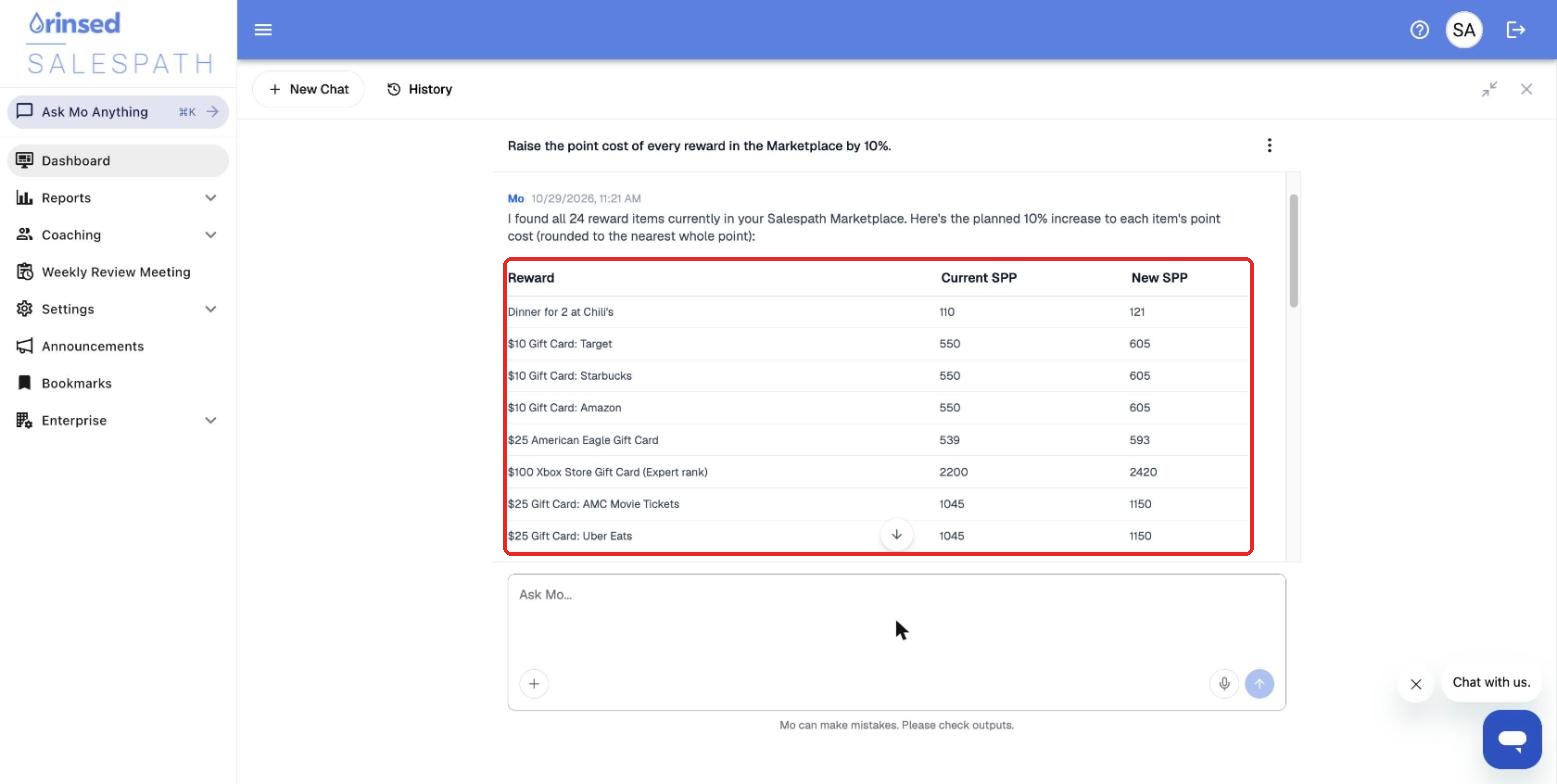 Mo showing a table of current and new point costs for every Marketplace reward
